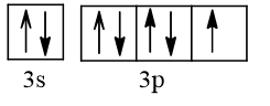 Biểu diễn cấu hình theo orbital (chỉ với lớp ngoài cùng) các nguyên tử (ảnh 17)