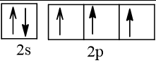 Viết ô orbital của lớp ngoài cùng cho nguyên tử N (ảnh 1)