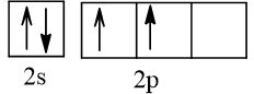 Biểu diễn cấu hình theo orbital (chỉ với lớp ngoài cùng) các nguyên tử (ảnh 6)