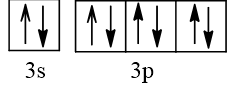 Biểu diễn cấu hình theo orbital (chỉ với lớp ngoài cùng) các nguyên tử (ảnh 18)