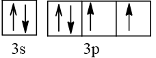 Biểu diễn cấu hình theo orbital (chỉ với lớp ngoài cùng) các nguyên tử (ảnh 16)