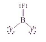 Theo độ âm điện, boron trifluoride là hợp chất  (ảnh 1)
