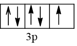 Cấu hình electron của các ion được thiết lập bằng  (ảnh 2)