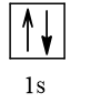 Biểu diễn cấu hình theo orbital (chỉ với lớp ngoài cùng) các nguyên tử (ảnh 2)