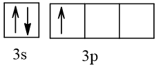 Biểu diễn cấu hình theo orbital (chỉ với lớp ngoài cùng) các nguyên tử (ảnh 13)