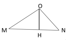 Trong môi trường đẳng hướng và không hấp thụ âm, trên mặt phẳng nằm ngang có 3  điểm O, M, N tạo thành tam giác vuông tại (ảnh 1)