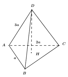 Khối chóp tam giác có độ dài 3 cạnh xuất phát từ một đỉnh là (ảnh 1)