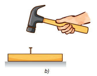 Hãy chỉ ra các cặp lực và phản lực trong hai trường hợp sau: a) Quyển sách nằm yên trên mặt bàn (Hình 16.3a).     b) Dùng búa đóng đinh vào gỗ (Hình 16.3b)   (ảnh 2)