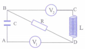 Cho mạch điện như hình vẽ: R=100Q , cuộn dây thuần cảm có L=1/#H . (ảnh 1)