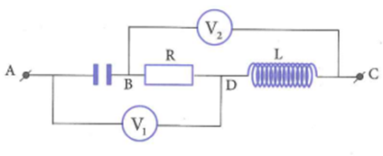 Cho mạch điện như hình vẽ: R=100Q , cuộn dây thuần cảm có L=1/#H . (ảnh 2)