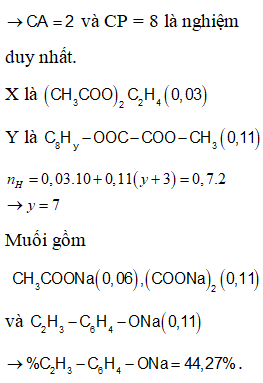 Cho hỗn hợp A gồm hai este X và Y (có cùng số nhóm chức). Đốt cháy (ảnh 4)