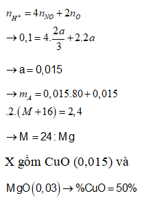 Hỗn hợp X gồm CuO và MO (M là kim loại có hóa trị không đổi) có tỉ lệ mol (ảnh 2)