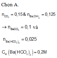 Hấp thụ hoàn toàn 3,36 lít khí CO2 (đktc) vào 125 ml dung dịch Ba(OH)2 1M (ảnh 1)