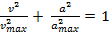 Một vật dao động điều hòa có phương trình (ảnh 7)