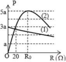 Đặt điện áp xoay chiều \(u = U\sqrt 2 \cos \omega {\rm{t}}\) (với U và ω không đổi) vào hai (ảnh 2)