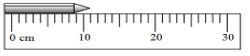 Đo chiều dài của chiếc bút chì theo cách nào sau đây là hợp lí nhất? (ảnh 3)