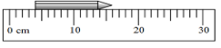 Đo chiều dài của chiếc bút chì theo cách nào sau đây là hợp lí nhất? (ảnh 4)
