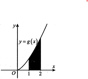 Cho hàm số y = f(x)  có đạo hàm liên tục trên  R và hàm số y=g()=xf(x^2)  có đồ thị trên đoạn (ảnh 1)