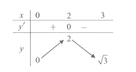 Giá trị lớn nhất của hàm số căn (-x^2+4x)  trên khoảng (0;3)   là (ảnh 1)