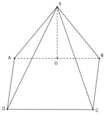 Khối chóp tứ giác S.ABCD có đáy ABCD là hình vuông cạnh 6a, tam giác SAB đều và nằm trong mặt phẳng vuông góc  (ảnh 1)