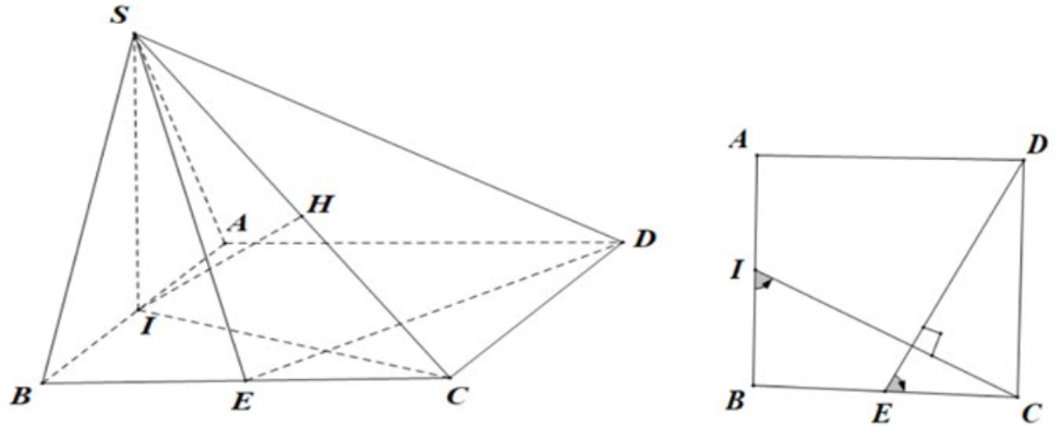 Cho hình chóp S.ABCD có đáy là hình vuông và có mặt phẳng SAB vuông góc với mặt phẳng đáy, tam giác SAB (ảnh 1)