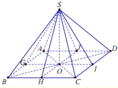 Hình chóp tứ giác đều có bao nhiêu mặt phẳng đối xứng?  (ảnh 1)