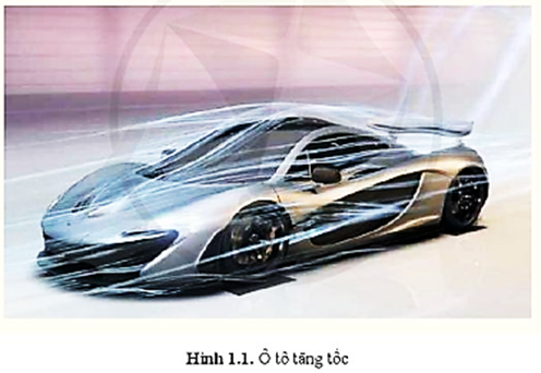 Hình 1.1 là một chiếc siêu xe. Nhà sản xuất công bố nó có thể tăng tốc từ 0 km/h đến 100 km/h trong khoảng thời gian dưới hai giây, tăng tốc từ 0 km/h đến 300 km/h trong khoảng thời gian dưới 12 giây.  (ảnh 1)