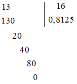 Bài 1 trang 29 Sách giáo khoa Toán lớp 7 Tập 1: Viết mỗi phân số sau dưới dạng số thập  (ảnh 1)
