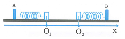 Một lò xo nhẹ có chiều dài tự nhiên l0 và độ cứng k = 16N/m, được cắt thành (ảnh 2)