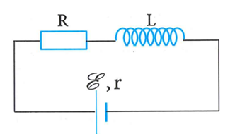 Cho mạch điện như hình vẽ được đặt trong không khí, biết ống dây có chiều dài (ảnh 1)