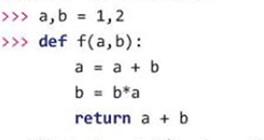 Giả sử có các lệnh sau: (ảnh 1)