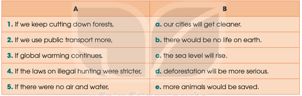 Match the two parts to make complete sentences (Ghép hai phần để tạo thành  (ảnh 1)