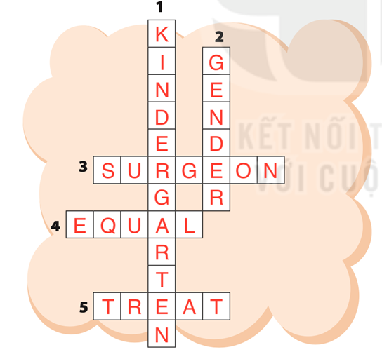 Do the crossword. Use the words you have learnt in this unit. (Chơi ô chữ. Sử dụng  (ảnh 1)