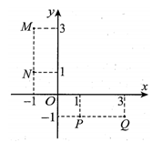 Cho số phức z=2+is Điểm nào dưới đây biểu diễn số phức     (ảnh 1)