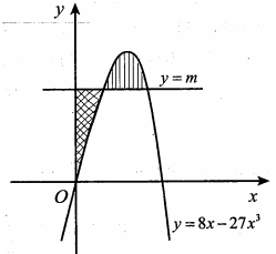 Cho đường cong (C) :y=8x-27x^3   và đường thẳng    (ảnh 1)