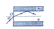 Một sợi quang hình trụ gồm phần lõi có chiết suất n = 1,54 và phần vỏ bọc (ảnh 1)