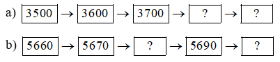Số? a) 3500 -> 3600 -> 3700 -> dấu hỏi (ảnh 1)