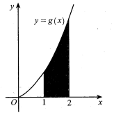 Cho hàm số y=f(x)  liên tục trên R  và hàm số   có đồ thị trên đoạn   như hình vẽ. Biết  (ảnh 1)