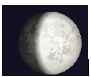 Quan sát hình và cho biết, tên gọi tương ứng với pha của Mặt Trăng? (ảnh 1)