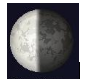 Quan sát hình và cho biết, tên gọi tương ứng với pha của Mặt Trăng? (ảnh 1)