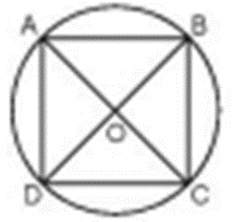 Cho hình vuông ABCD, hình tròn tâm O (như hình vẽ): (ảnh 1)