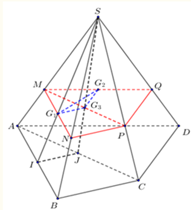 Cho khối chóp tứ giác S.ABCD. Mặt phẳng đi qua trọng tâm các tam giác SAB, SAC, SAD chia khối  (ảnh 1)