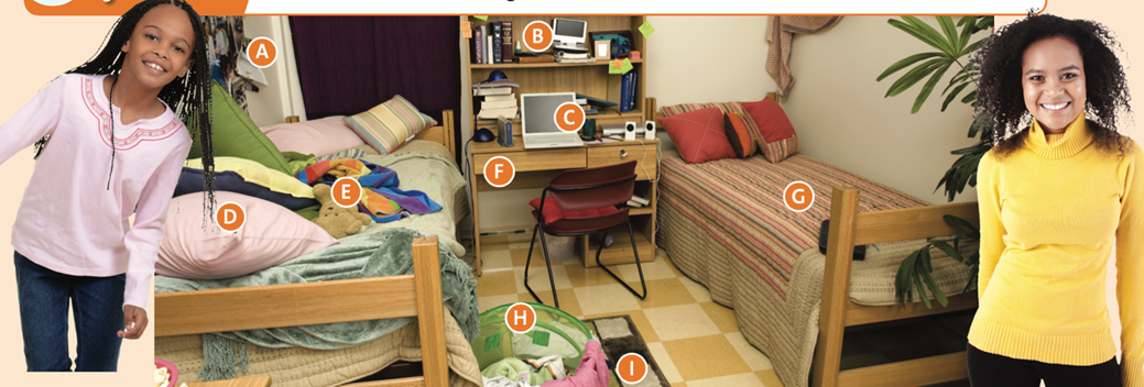 Look at the picture of Malaya and Anya's bedroom. Match objects A-I in (ảnh 1)