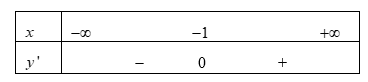 Hàm số y = ln(x + căn bậc hai của 1 + x^2) + căn bậc hai của 1 + x^2 (ảnh 1)