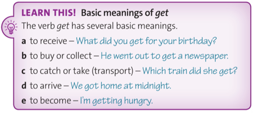 The verb get has several basic meanings. a to receive - What did you get for your birthday? (ảnh 1)