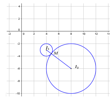 Cho các số thực b, c sao cho phương trình z^2 + bz + c = 0 có hai nghiệm (ảnh 1)