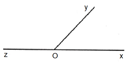 a) Cho một ví dụ về hai góc kề nhau, hai góc kề bù, hai góc đối đỉnh. (ảnh 2)