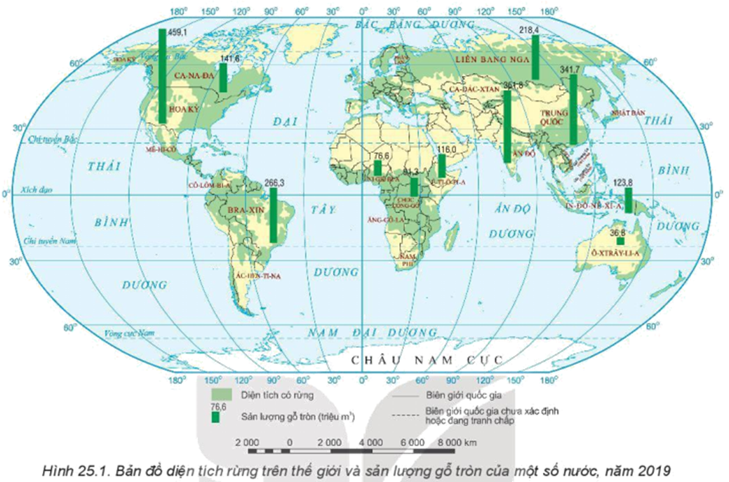 Dựa vào hình 25.1, hãy sắp xếp thứ tự 5 quốc gia có sản lượng gỗ tròn khai thác lớn nhất năm 2019. (ảnh 1)