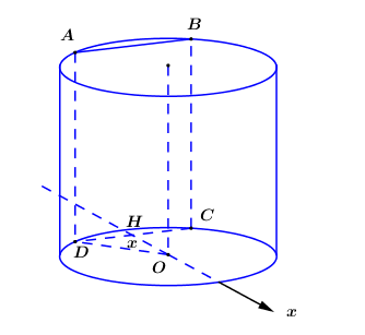 Cho vật thể có đáy là một hình tròn giới hạn bởi x^2 + y^2 = R^2 (ảnh 1)