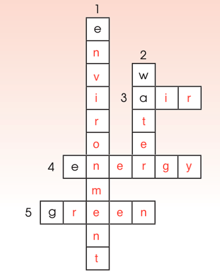 Read the text below. Then work in pairs to complete the crossword with five  (ảnh 1)